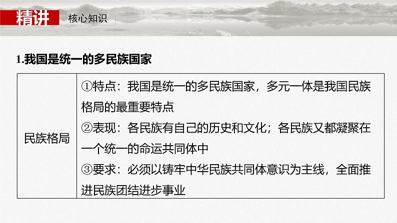 （部编版） 2025年高考政治一轮复习课件必修3  第13课　课时2　民族区域自治制度第5页