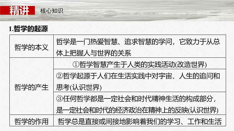 （部编版） 2025年高考政治一轮复习课件必修4  第17课　时代精神的精华第8页