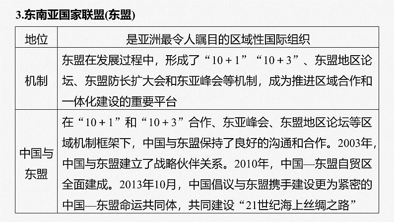 （部编版） 2025年高考政治一轮复习课件选择性必修1  第29课　课时2　区域性国际组织和新兴国际组织第8页