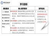 1.1 国家是什么 课件-2024-2025学年高中政治统编版选择性必修一当代国际政治与经济