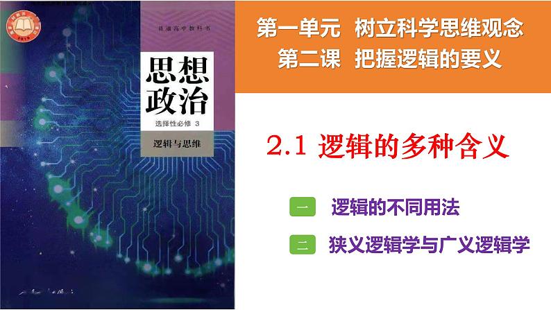 2.1 “逻辑”的多种含义 课件-2024-2025学年高中政治统编版选择性必修三逻辑与思维第1页