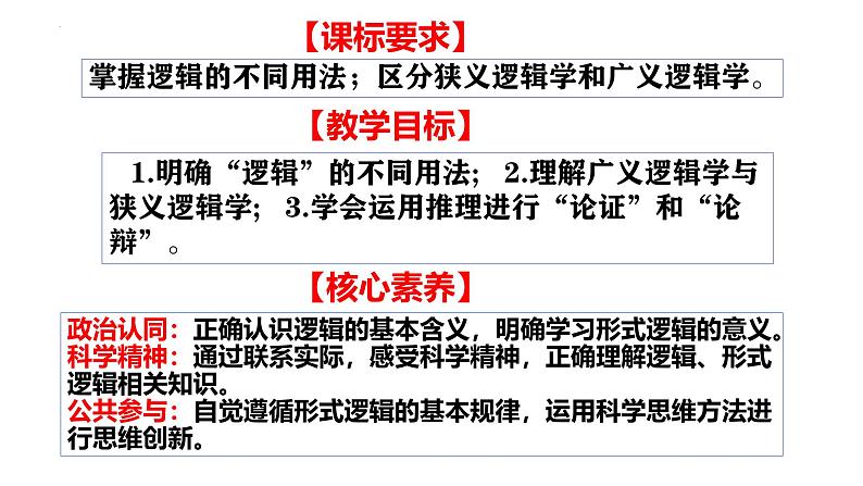 2.1 “逻辑”的多种含义 课件-2024-2025学年高中政治统编版选择性必修三逻辑与思维第3页