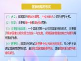 2.1 主权统一与政权分层课件-2024-2025学年高中政治统编版选择性必修一当代国际政治与经济