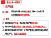 2.1保障各类物权（课件+视频）-2024-2025学年高二政治选择性必修二《法律与生活》同步优质课件