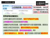 3.1 世界多极化的发展  课件-2024-2025学年高中政治统编版选择性必修一当代国际政治与经济