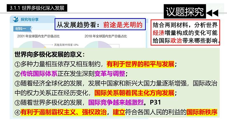 3.1 世界多极化的发展  课件-2024-2025学年高中政治统编版选择性必修一当代国际政治与经济第5页