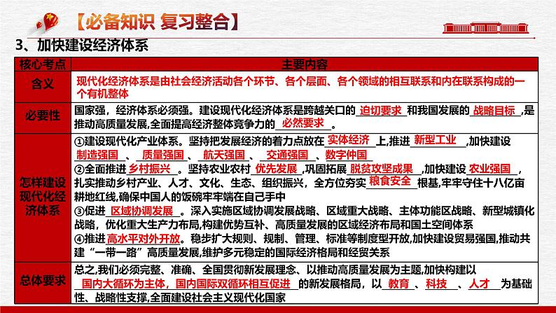 3.2  推动高质量发展（课件） 2024-2025学年高中政治 必修2 经济与社会第6页