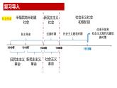 3.2中国特色社会主义的创立、发展和完善 课件 -2024-2025学年高中政治 必修一 中国特色社会主义