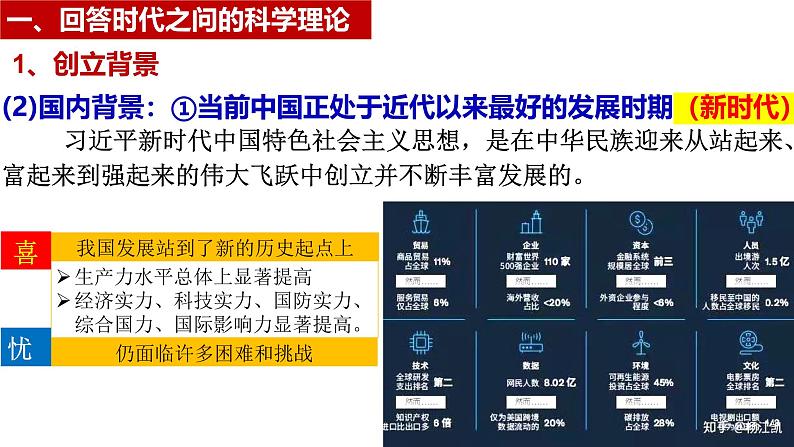 4.3 习近平新时代中国特色社会主义思想课件 -2024-2025学年高中政治 必修一 中国特色社会主义第5页