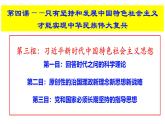 4.3习近平新时代中国特色社会主义思想（课件）-2024-2025学年高中政治必修一 中国特色社会主义