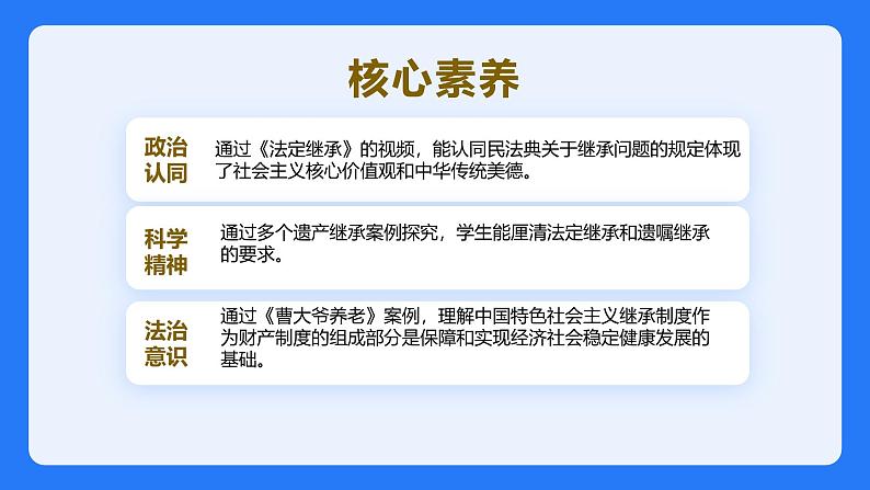 5.2薪火相传有继承课件-2024-2025学年高中政治统编版选择性必修二法律与生活第3页