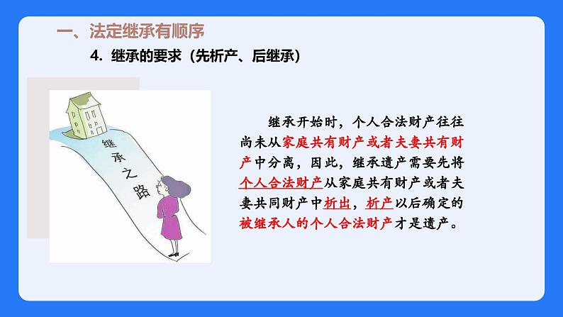 5.2薪火相传有继承课件-2024-2025学年高中政治统编版选择性必修二法律与生活第8页