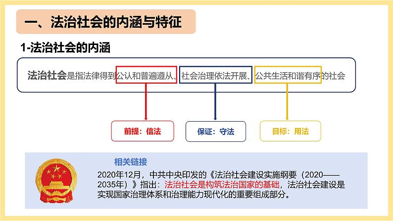 8.3法治社会 课件-2024-2025学年高中政治统编版必修三政治与法治第6页