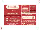 1.2坚持”两个毫不动摇“（课件）- 高一政治 必修二 经济与社会