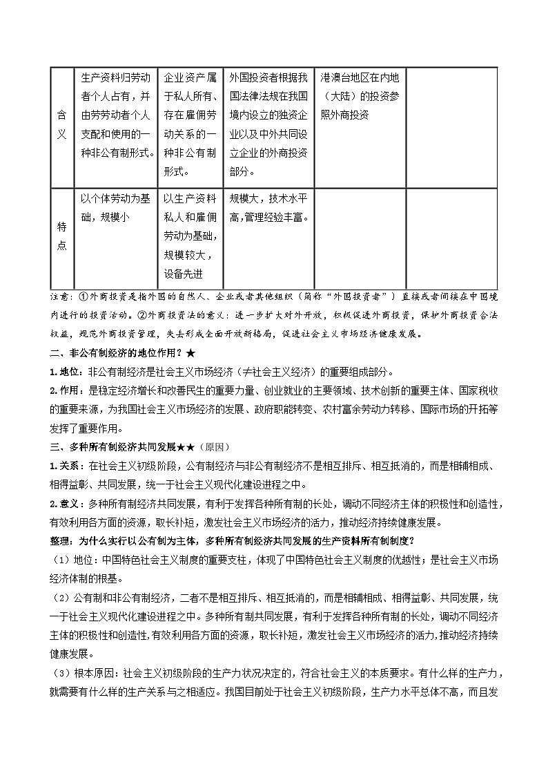 2025届高考政治一轮复习：统编版必修2《经济与社会》知识点考点复习提纲 学案03