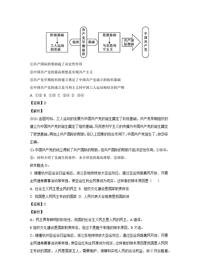 江苏省常州市教育学会2023-2024学年高一下学期期中学业水平监测政治政治试卷(解析版)第2页
