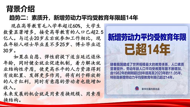 热点03：延迟退休政策-【每月时政】2025年高三一轮复习时政热点复习专题课件07