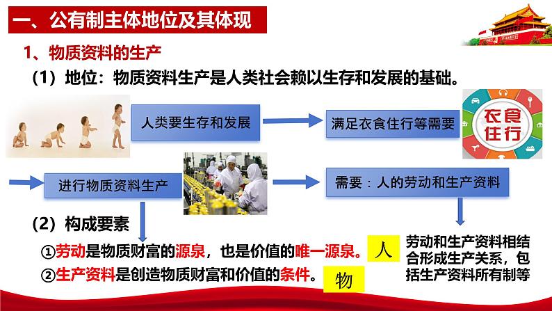 统编版高中政治必修二经济与社会   1.1  公有制为主体  多种所有制经济共同发展  课件第8页