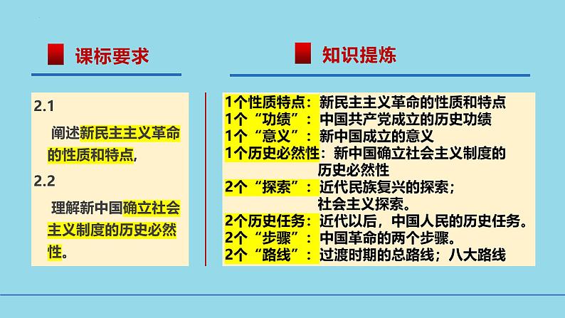 必修1第二课 只有社会主义才能救中国-【高效一轮】备战2025年高考政治一轮复习考点精讲课件（新高考通用）第2页