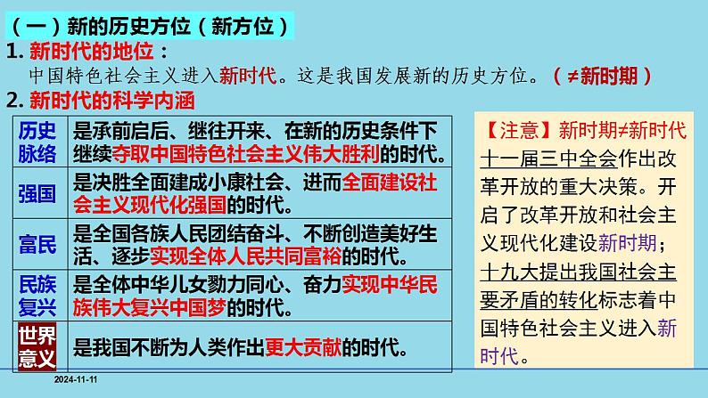 必修1第四课 只有发展中国特色社会主义才能实现中华民族伟大复兴- 【高效一轮】备战2025年高考政治一轮复习考点精讲课件第4页