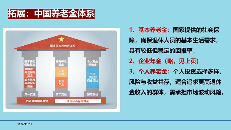 必修2第四课4-2 我国的社会保障-【高效一轮】备战2025年高考政治一轮复习考点精讲课件第7页