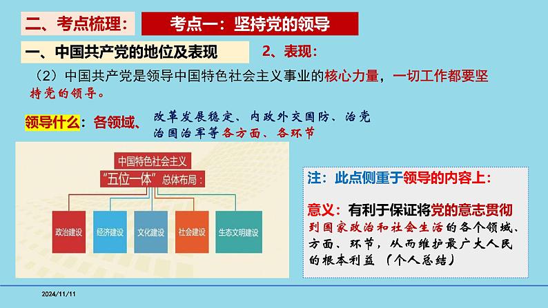 必修3第3课 坚持和加强党的全面领导-【高效一轮】备战2025年高考政治一轮复习考点精讲课件第4页