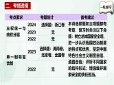 【备战2025年高考】高中政治高考一轮复习  第二课  国家的结构形式  课件