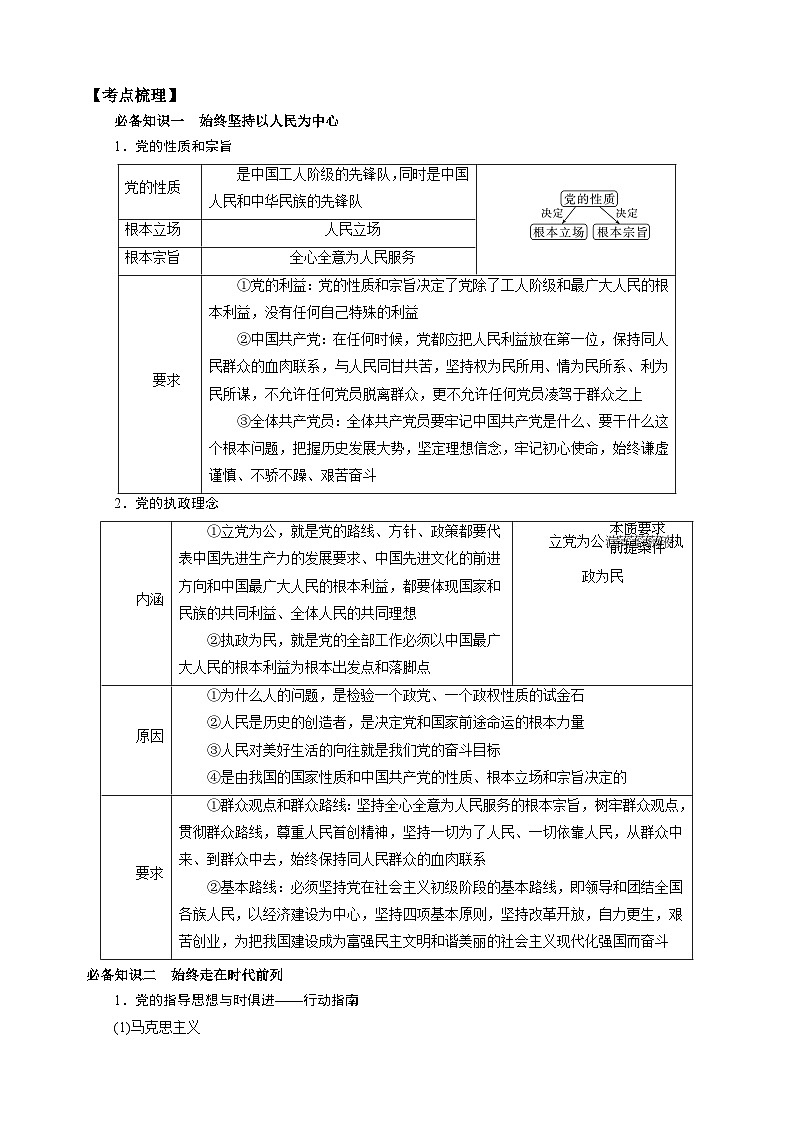第二课 中国共产党的先进性 学案（解析版）【抢分秘籍】2025年高考政治一轮复习精讲精练第2页