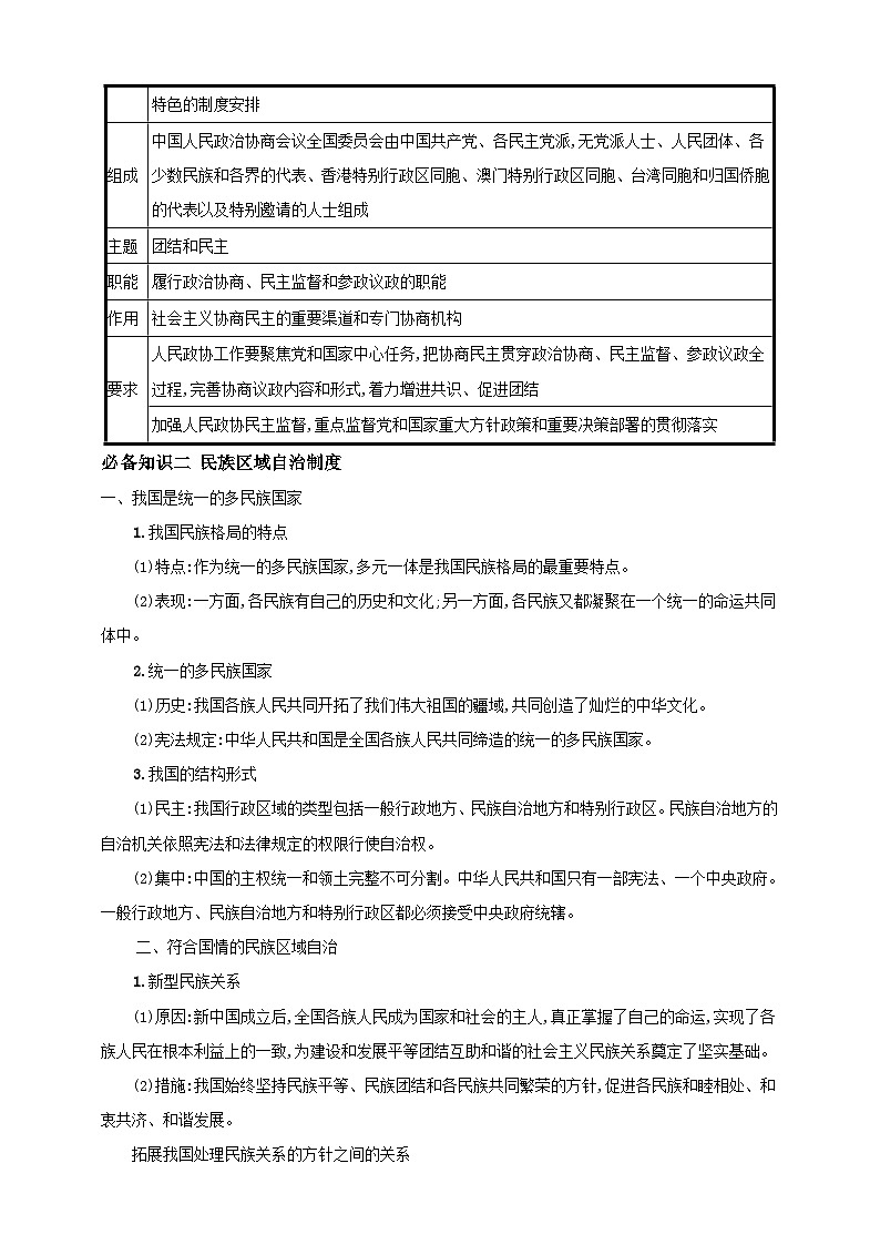 第六课 我国的基本政治制度 学案（原卷版）【抢分秘籍】2025年高考政治一轮复习精讲精练第3页