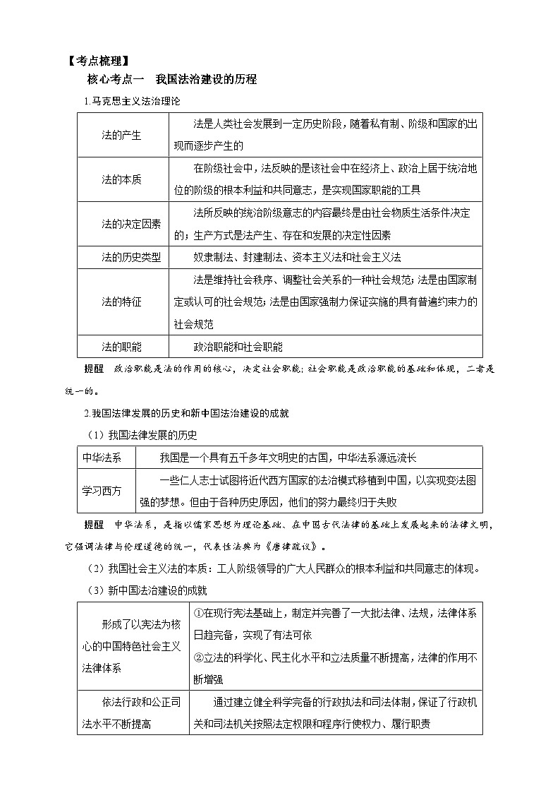 第七课 治国理政的基本方式 （学案）-【抢分秘籍】2025年高考政治一轮复习精讲精练02