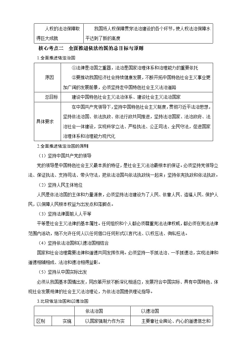 第七课 治国理政的基本方式 （学案）-【抢分秘籍】2025年高考政治一轮复习精讲精练03