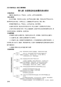 第九课 全面推进依法治国的基本要求 （学案）-【抢分秘籍】2025年高考政治一轮复习精讲精练