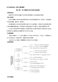 第八课学习借鉴外来文化的有益成果  （学案）-【抢分秘籍】2025年高考政治一轮复习精讲精练