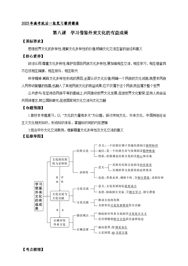 第八课学习借鉴外来文化的有益成果  学案（原卷版）【抢分秘籍】2025年高考政治一轮复习精讲精练第1页