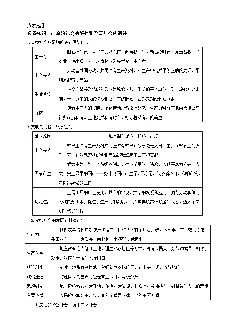 第一课 社会主义从空想到科学 、从理论到实践的发展 学案（原卷版）【抢分秘籍】2025年高考政治一轮复习精讲精练第2页