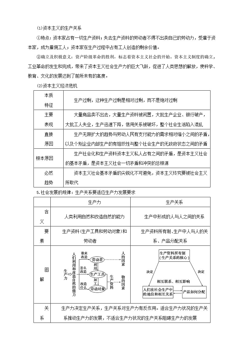 第一课 社会主义从空想到科学 、从理论到实践的发展 学案（原卷版）【抢分秘籍】2025年高考政治一轮复习精讲精练第3页