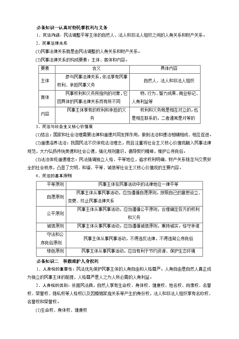 第一课 在生活中学民法用民法 学案（原卷版）【抢分秘籍】2025年高考政治一轮复习精讲精练第2页