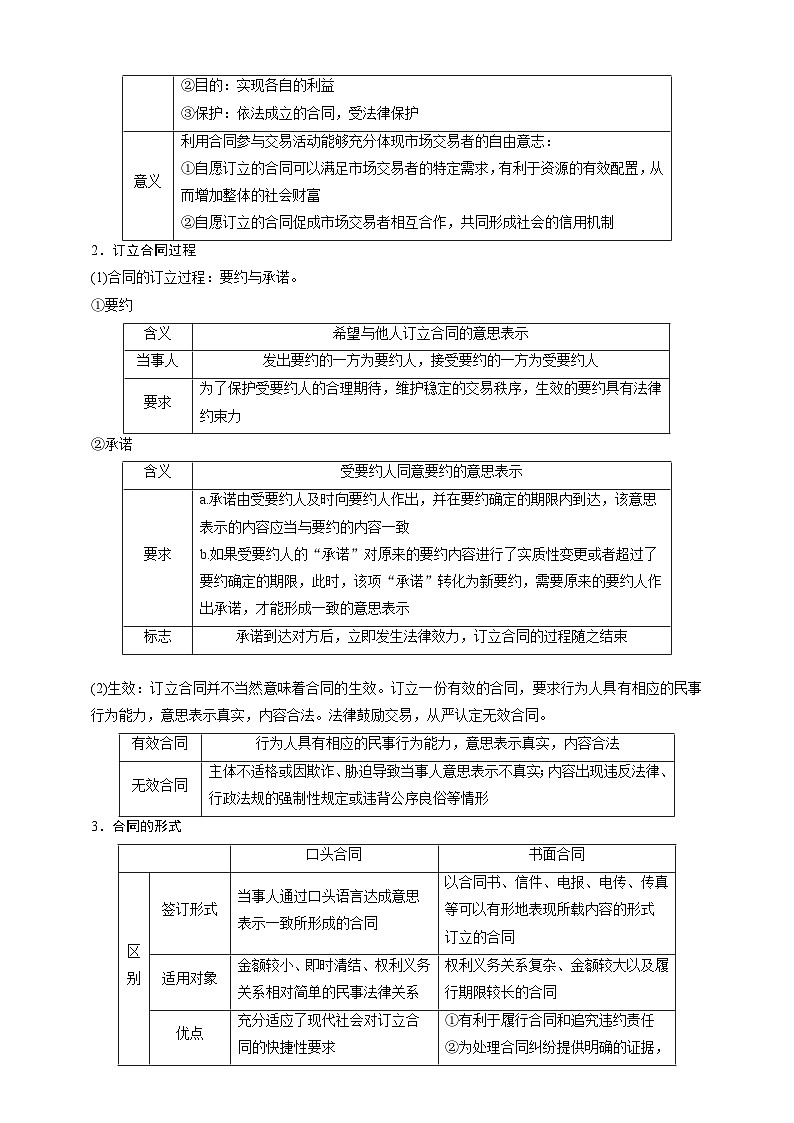 第三课  订约履约  诚信为本 学案（解析版）【抢分秘籍】2025年高考政治一轮复习精讲精练第2页