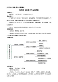 第四课   侵权责任与权利界限 （学案）-【抢分秘籍】2025年高考政治一轮复习精讲精练