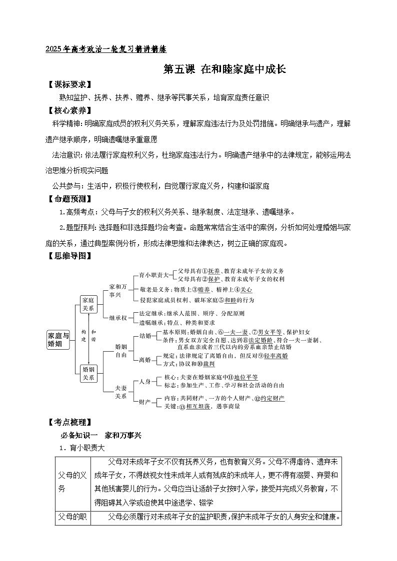 第五课 在和睦家庭中成长 学案（原卷版）【抢分秘籍】2025年高考政治一轮复习精讲精练第1页