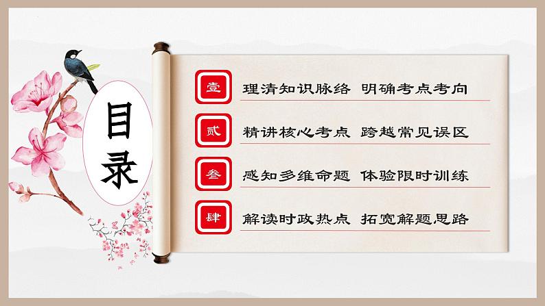 第一课 社会主义从空想到科学、从理论到实践的发展（精讲课件）第2页