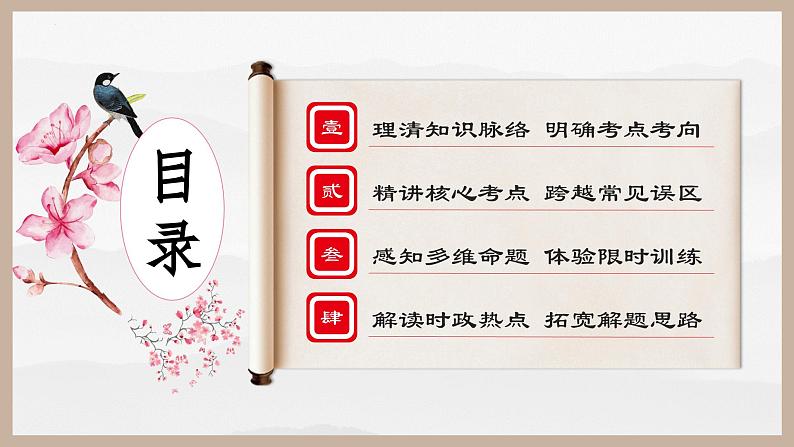 第二课 只有社会主义才能救中国（精讲课件）-2025年高考政治一轮复习考点一遍过（新高考通用）02