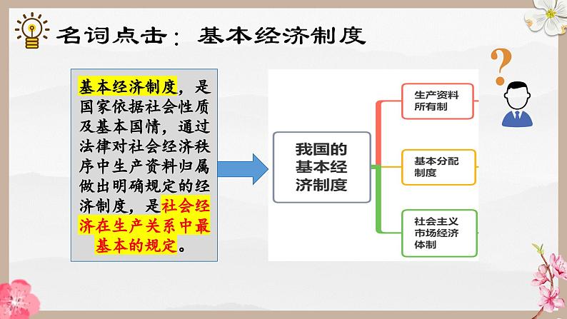 第一课  我国的生产资料所有制第8页