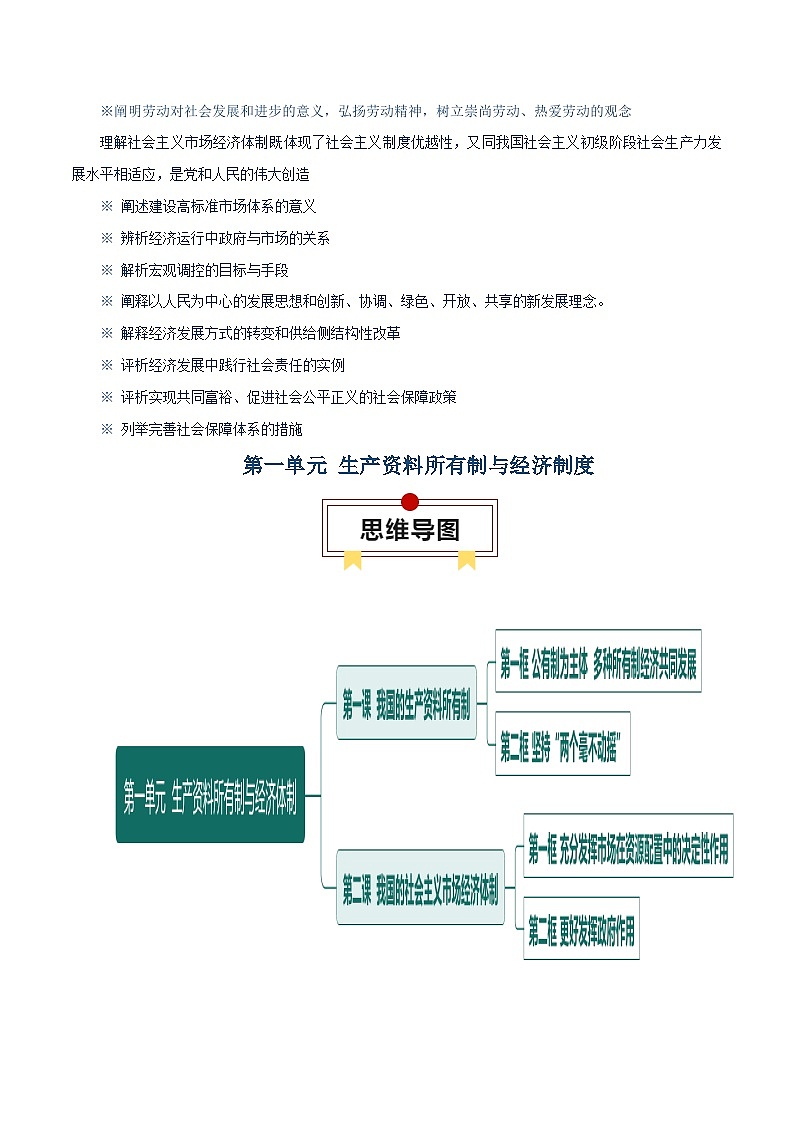必修二《经济与社会》【思维导图】-2025年高考政治一轮复习核心考点与答题模板讲义（新高考专用）第2页