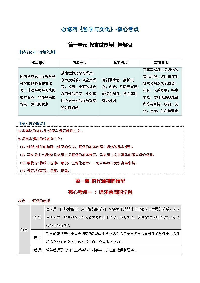 必修四《哲学与文化》【核心考点】-2025年高考政治一轮复习核心考点与答题模板讲义（新高考专用）第2页