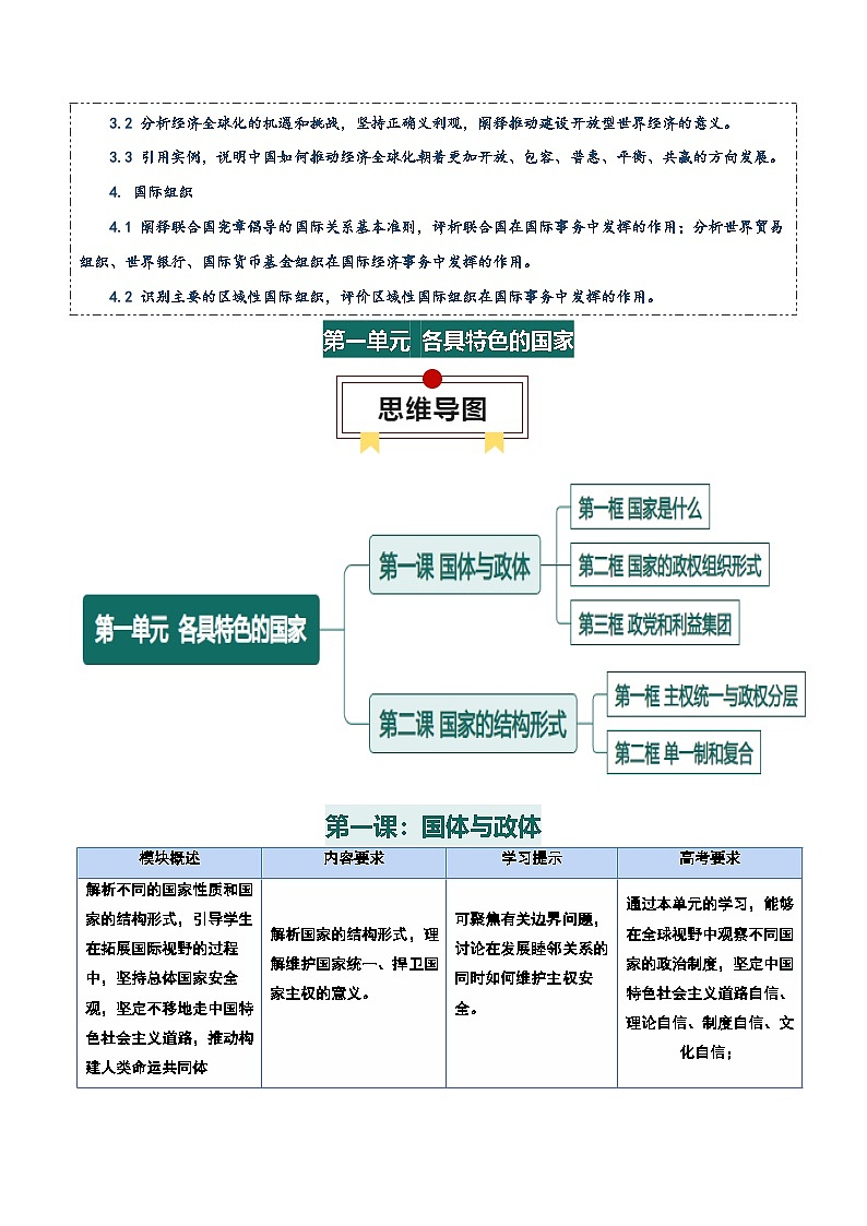选择性必修一《当代国际政治与经济》【思维导图】-2025年高考政治一轮复习核心考点与答题模板讲义（新高考专用）第2页
