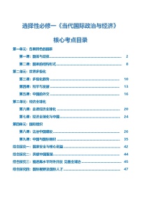 选择性必修一《当代国际政治与经济》【核心考点】-2025年高考政治一轮复习核心考点与答题模板讲义（新高考专用）