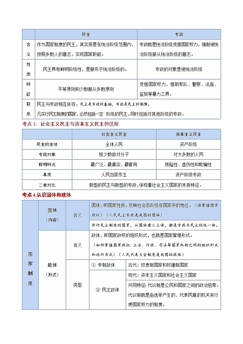 选择性必修一《当代国际政治与经济》【核心考点】-2025年高考政治一轮复习核心考点与答题模板讲义（新高考专用）第3页