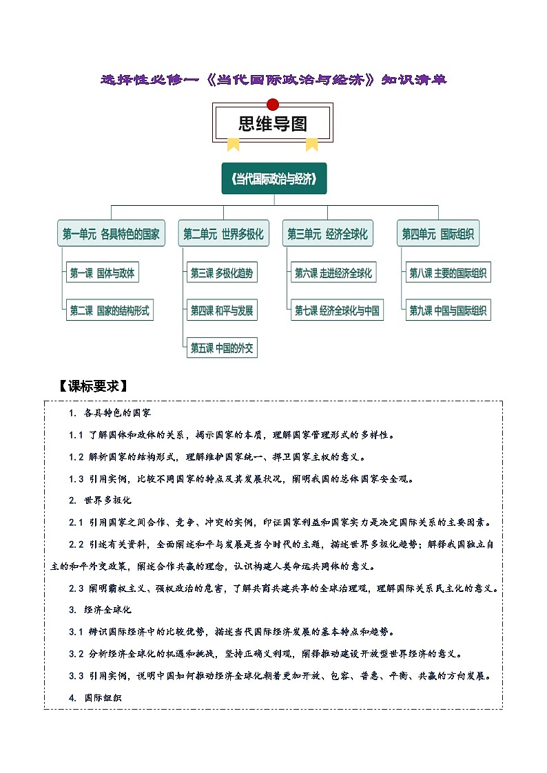 选择性必修一《当代国际政治与经济》【知识清单】-2025年高考政治一轮复习核心考点与答题模板讲义（新高考专用）第2页