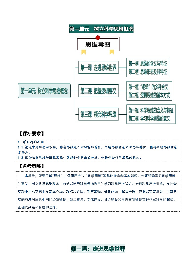 选择性必修三 《逻辑与思维》【思维导图】-2025年高考政治一轮复习核心考点与答题模板讲义（新高考专用）第2页